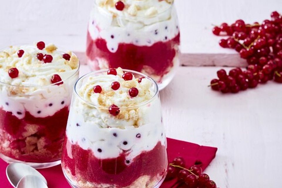 Johannisbeer – Orgasmus