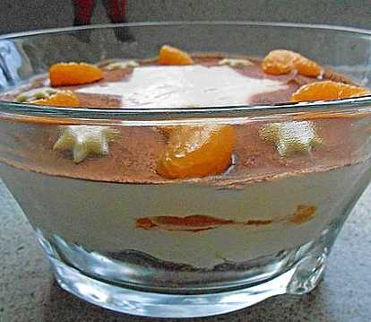 Dezert s mascarpone bez pečení!